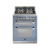 Steel Fornuis Ascot 70/2 -Gas Fornuis | AQ7SF-4 | Model 2024-Fornuizen-Steel Cucine-Mat blauw / Celeste-CHROME-Jones-Jansen
